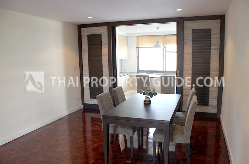 Apartment in Sukhumvit 