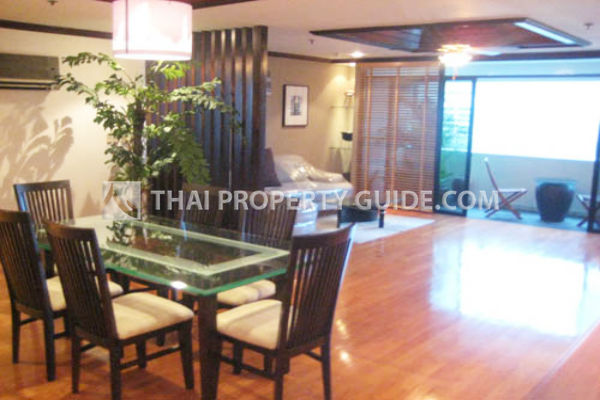 Condominium in Sukhumvit 