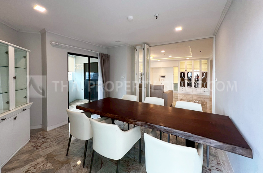 Condominium in Sukhumvit 