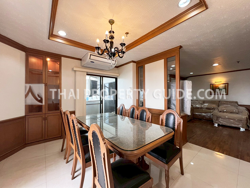 Penthouse for rent in Sukhumvit