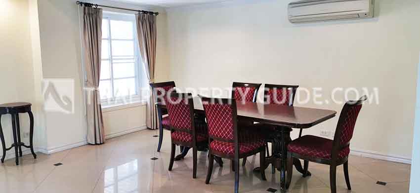 Townhouse in Sukhumvit 